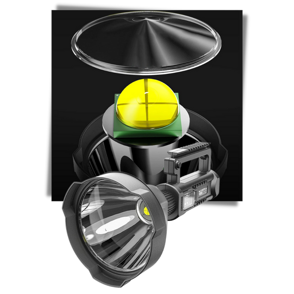 Rechargeable LED Flashlight With Tripod Stand Delivers Superior Brightness