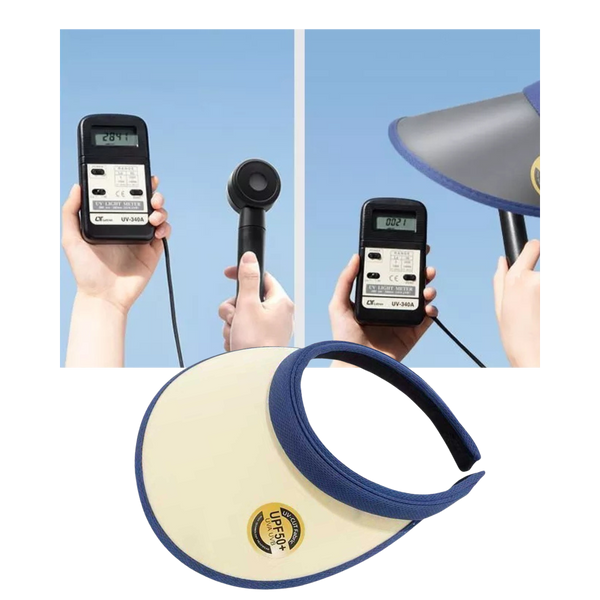 Sun Shield Visor Cap With Lightweight Comfort And Adjustable Fit