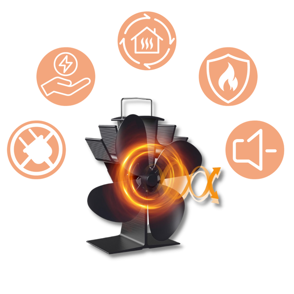Heat Powered Stove Fan For Fireplaces Ultra Quiet Air Circulation