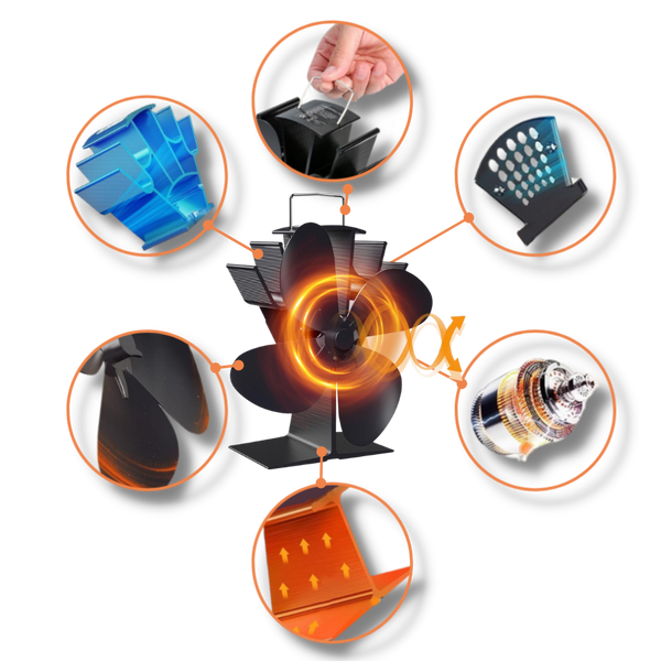 Heat Powered Stove Fan For Fireplaces Ultra Quiet Air Circulation