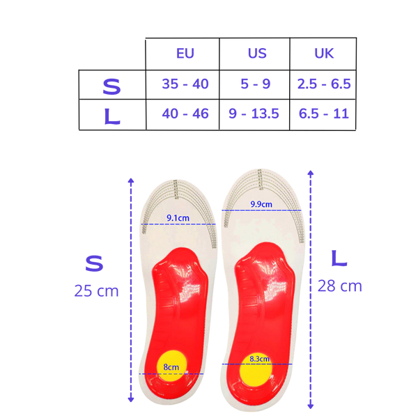 Firm Arch Support Insoles For Flat Feet Pain Relief And Alignment