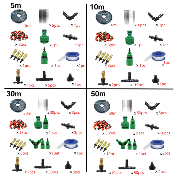 Drip Irrigation Kit for Efficient Watering and Healthier Plants