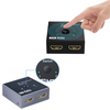 Bi-Directional 4K HDMI Switch and Splitter for Flexible Display Setup