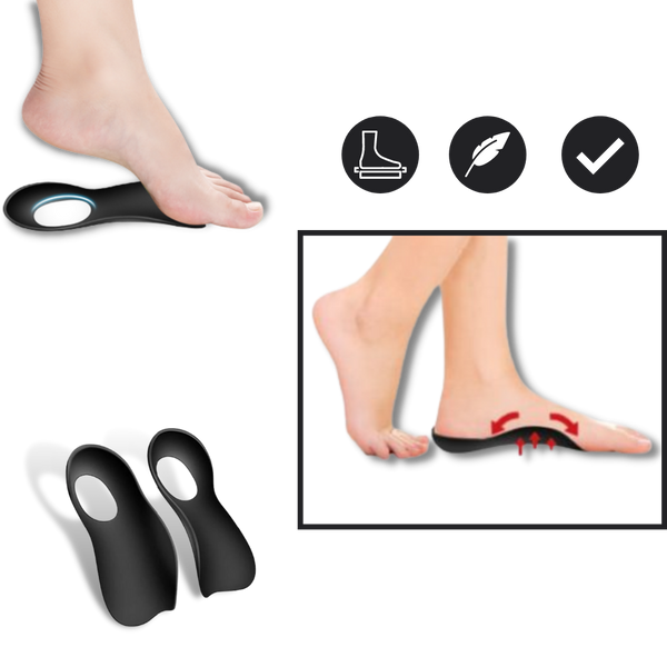 Premium Orthotic Insoles For Flat Feet With Arch Support And Comfort