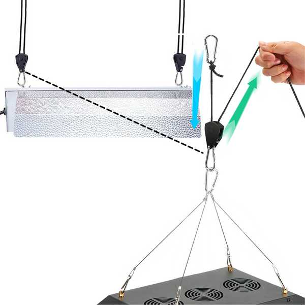 Heavy-Duty Adjustable Rope Ratchet Hangers for Indoor Grow Light Suspension
