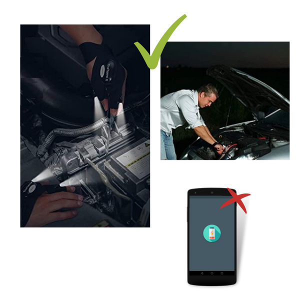 Waterproof LED Gloves For Nighttime Visibility And Outdoor Work