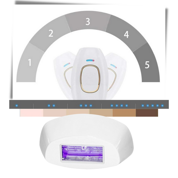 Premium Compact IPL Hair Removal Device For Long Lasting Painless Results