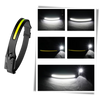 Rechargeable LED Headlamp With 350 Lumen Dual Beam For Nighttime Activities