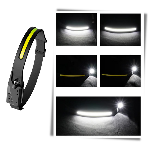 Rechargeable LED Headlamp With 350 Lumen Dual Beam For Nighttime Activities