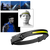 Rechargeable LED Headlamp With 350 Lumen Dual Beam For Nighttime Activities