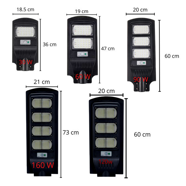 Motion Sensing Solar Outdoor LED Light For Enhanced Night Visibility