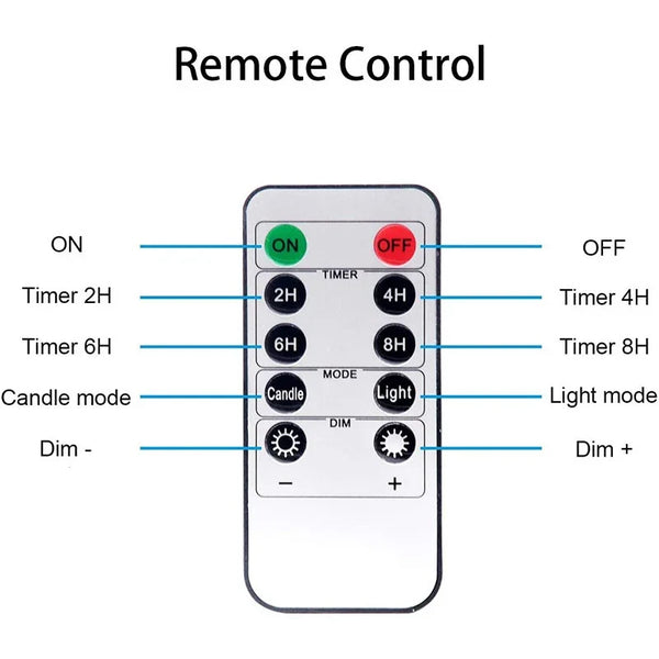 Flameless Candle 3 Piece Set With Remote And Automatic Timer