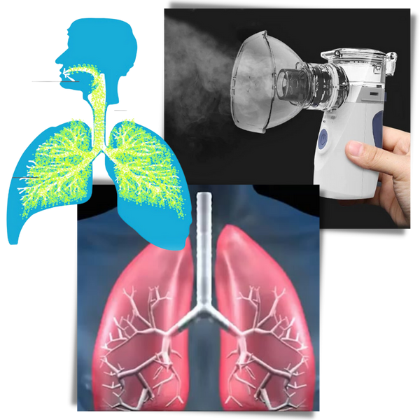 Silent Portable Ultrasonic Nebuliser For All Ages With Easy Breathing