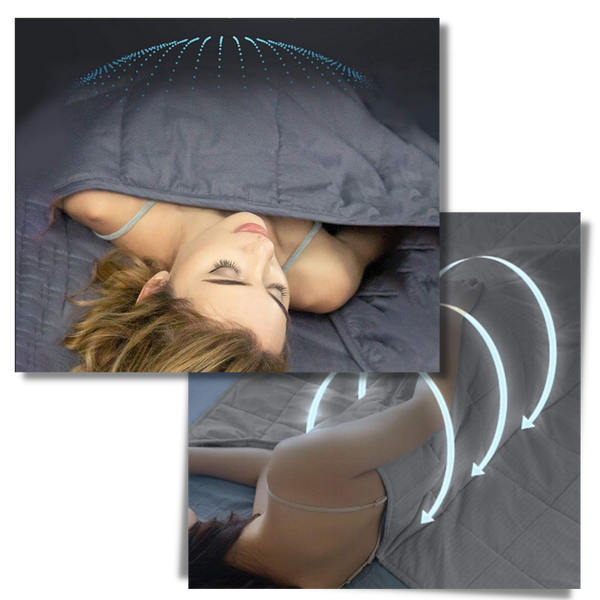 Luxurious Weighted Blanket With Deep Pressure Therapy For Better Sleep