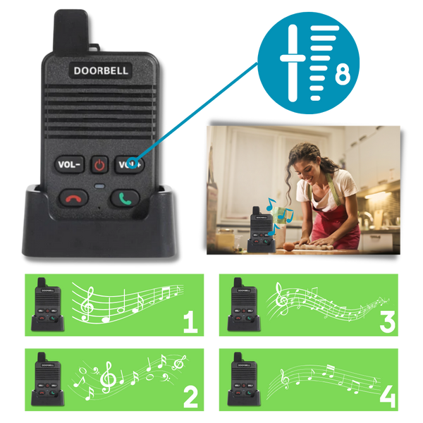 Intercom Doorbell With Hands Free Communication And Clear Audio