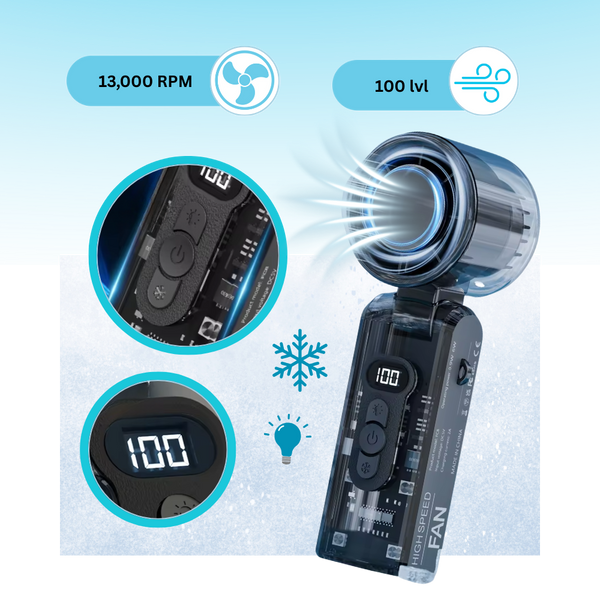 Portable Handheld Fan With Instant Cooling And Foldable 90 Degree Tilt