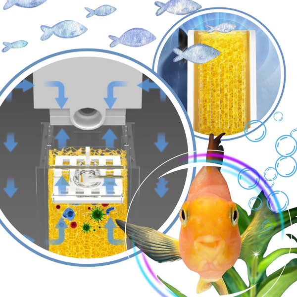 Clog-Resistant Aquarium Filter Pump For Quiet Efficient Filtration