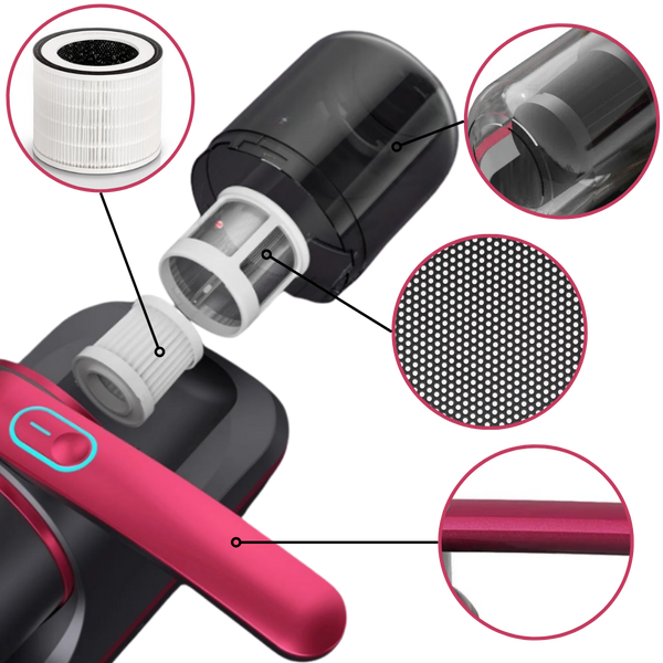Cordless UVC Mite Vacuum For Allergy Relief And Sterilization