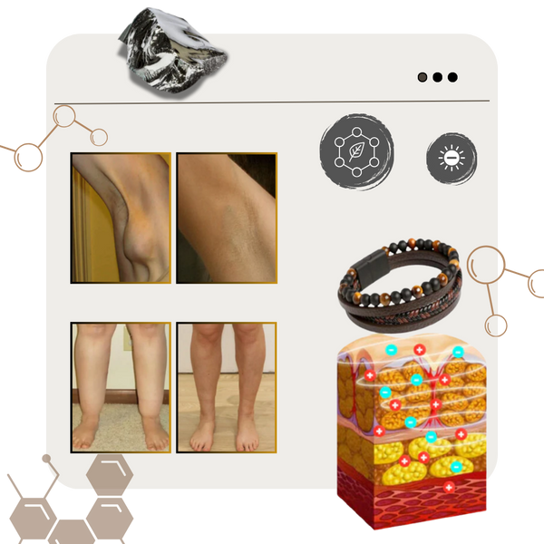 Detoxifying Wellness Bracelet for Stress Relief and Sleep Support