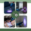 Food Safety UV Light 365nm LED For Produce Inspection And Contaminant Detection