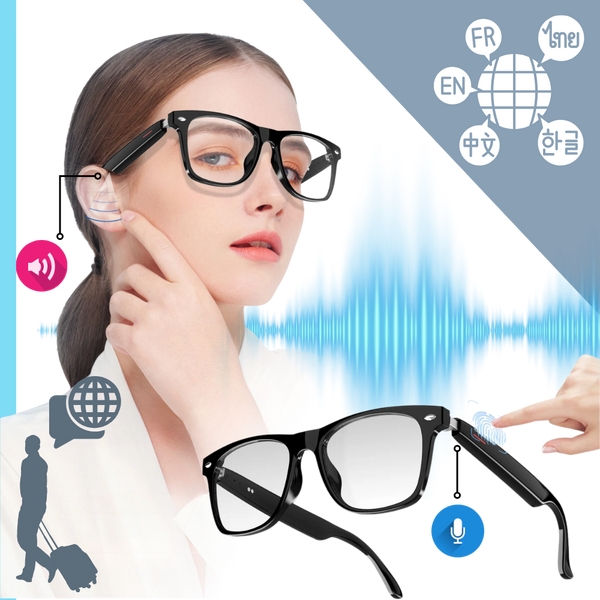 Real-Time Translation Glasses For Global Connectivity And Calls