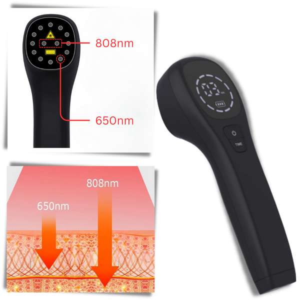 Pet Infrared Therapy Device Handheld Pain Free Healing And Mobility