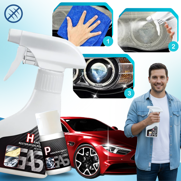 Headlight Restoration Kit With Deep Clean And Scratch Resistant Coating