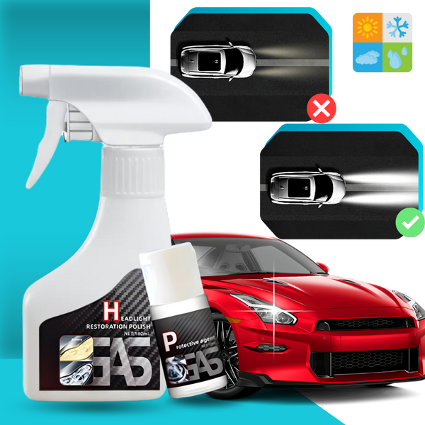 Headlight Restoration Kit With Deep Clean And Scratch Resistant Coating