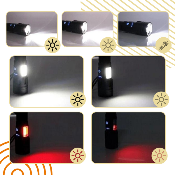 Rechargeable LED Torch Delivers High Brightness And Rugged Build