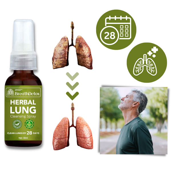 Plant Based Herbal Cleansing Spray For Throat Comfort And Relaxation