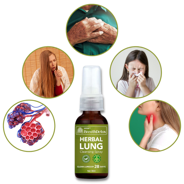 Plant Based Herbal Cleansing Spray For Throat Comfort And Relaxation