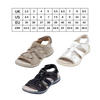 Orthotic Sandals With Ergonomic Sole For Pain Relief And Support