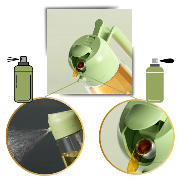 Oil Dispenser With Precise Control For Mess Free Cooking