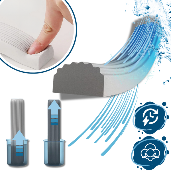 Premium Swivel Mop With Self Squeeze Action For Easy Cleaning