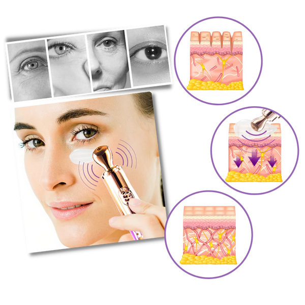 High Frequency Eye Rejuvenation Device For Firming And Brightening