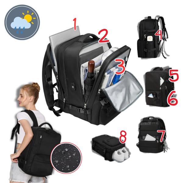 Premium Travel Backpack With USB Charging And Anti Theft