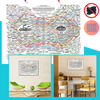 Holistic Wellness Cloth Chart With Intuitive Layout For Modern Decor