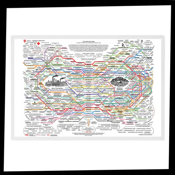 Holistic Wellness Cloth Chart With Intuitive Layout For Modern Decor