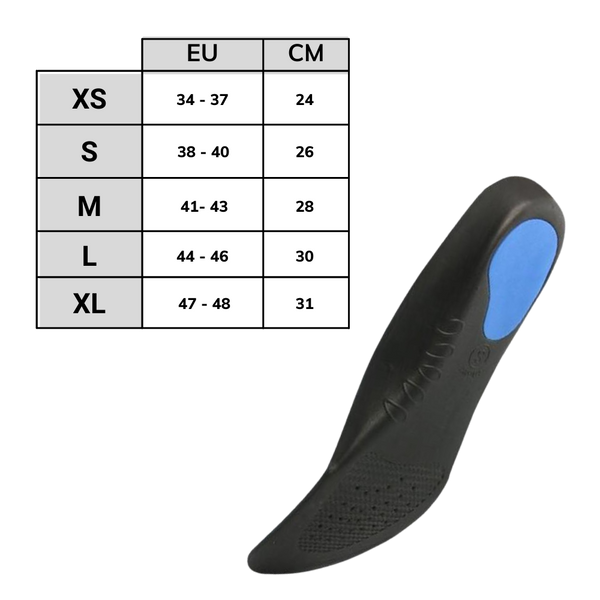 Orthopaedic Posture Insole for Pain Relief and Balance Support