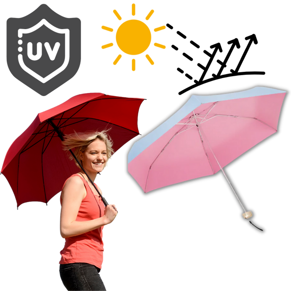 Compact UV Shield Pocket Umbrella For All Weather Protection