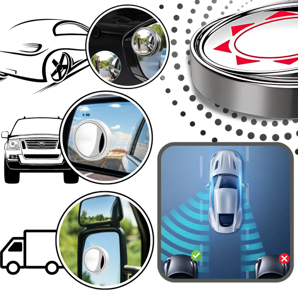360 Swivel Spotter Mirror Delivers Wide-Angle Visibility For Safer Driving