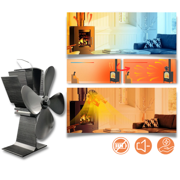 Heat Powered Stove Fan For Fireplaces Ultra Quiet Air Circulation