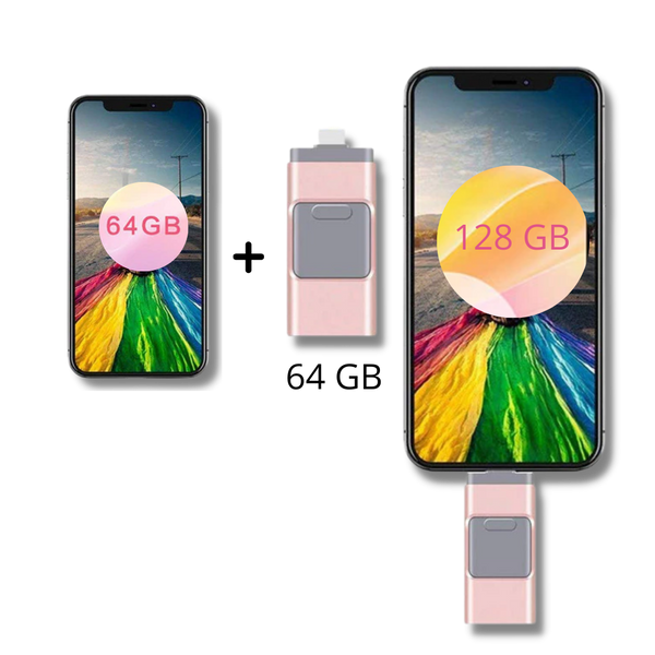 Multi Connector USB Flash Drive For Seamless Cross Platform Transfer