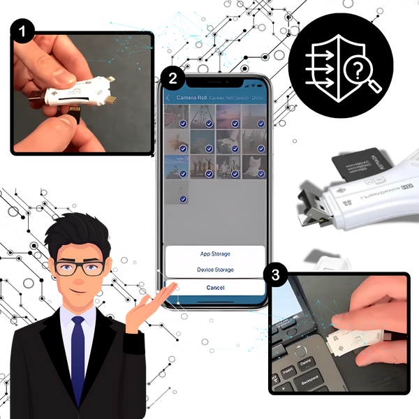 Phone USB Drive With Four-In-One Data Transfer and Backup