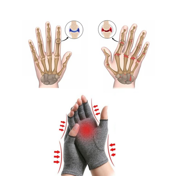 Breathable Compression Gloves For Joint Pain Relief And Mobility