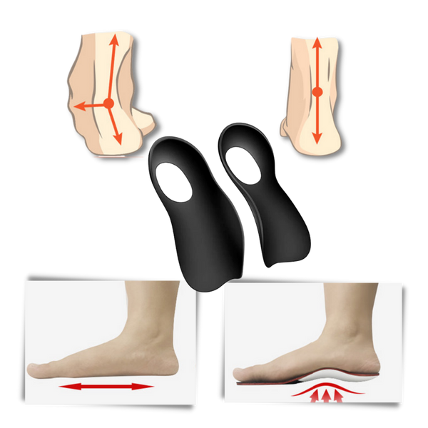 Premium Orthotic Insoles For Flat Feet With Arch Support And Comfort