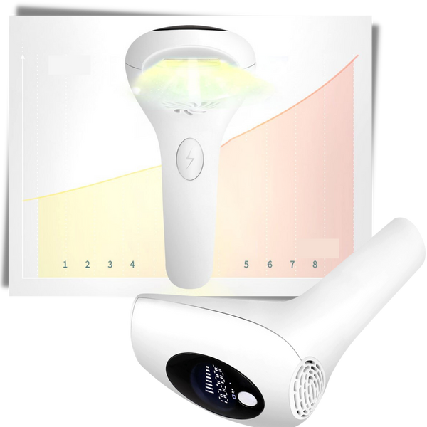 IPL Hair Removal Handset Featuring 8 Intensity Levels For Painless Results