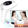 IPL Hair Removal Handset Featuring 8 Intensity Levels For Painless Results