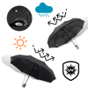 Windproof LED Umbrella With Integrated Night Light For All Weather