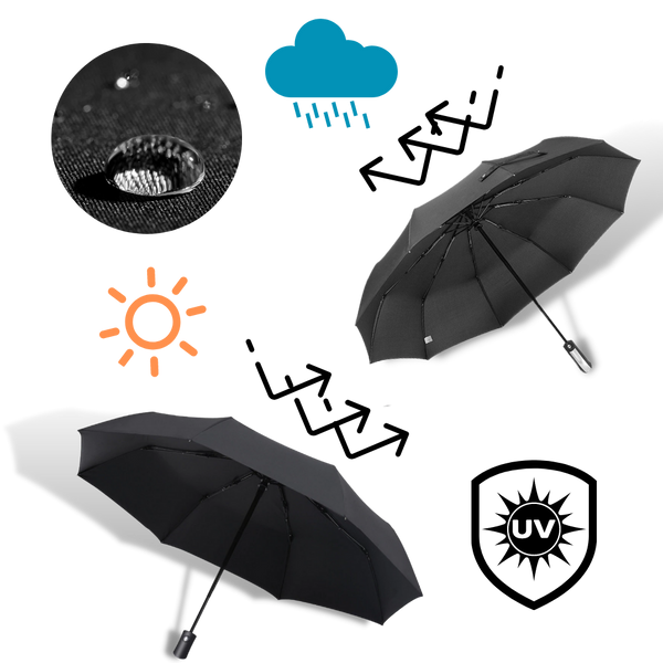 Windproof LED Umbrella With Integrated Night Light For All Weather